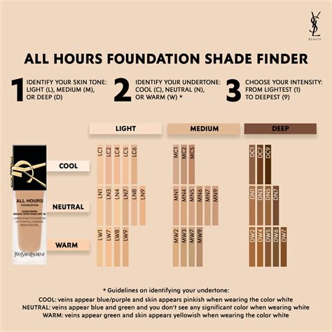 ysl all hours foundation swatches ln3|ysl foundation shade finder.